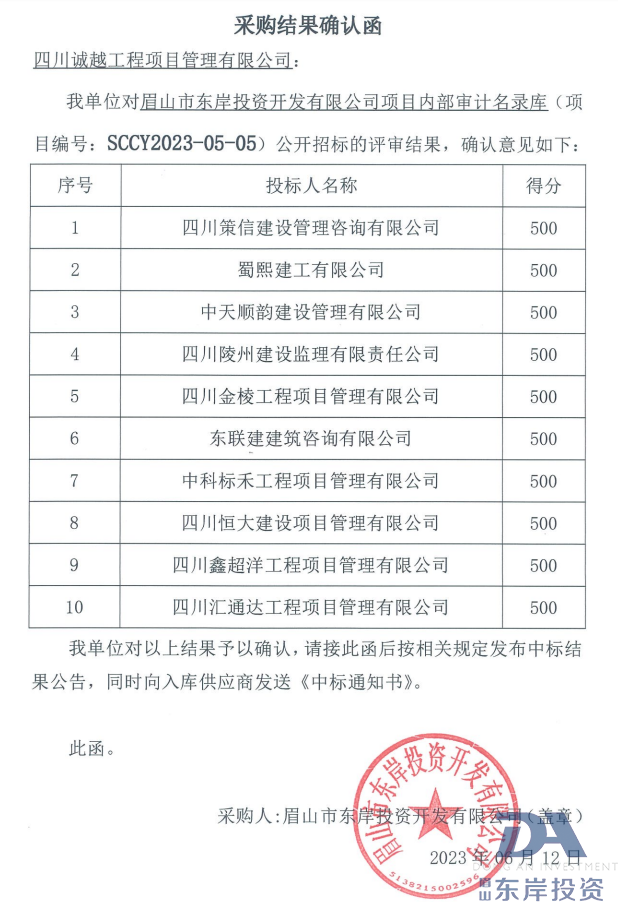 眉山市東岸投資開發(fā)有限公司項(xiàng)目內(nèi)部審計(jì)名錄庫結(jié)果公告(圖1)