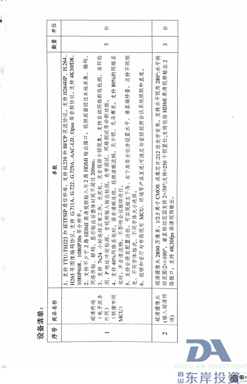 眉山市東坡區(qū)智慧應急管理信息化服務項目新增電子政務外網(wǎng)視頻會商系統(tǒng)詢價采購邀請函(圖1)